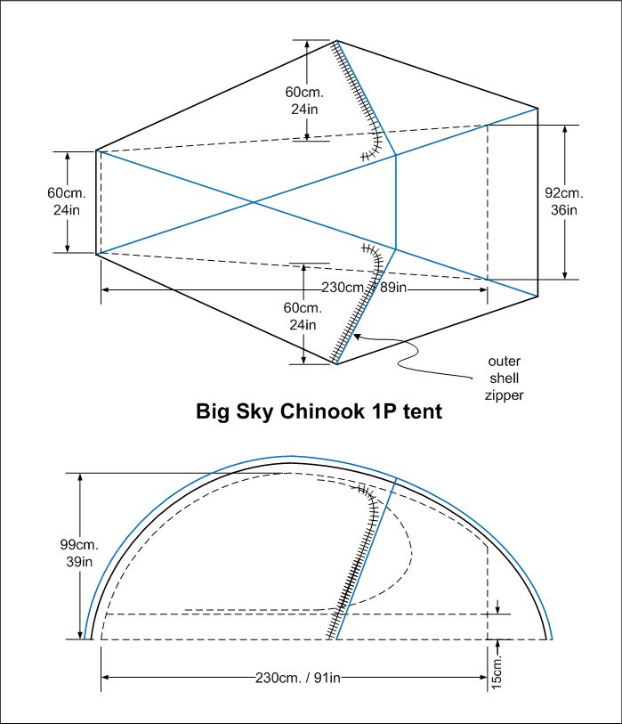 big-sky-chinook-1p-drawing-detail