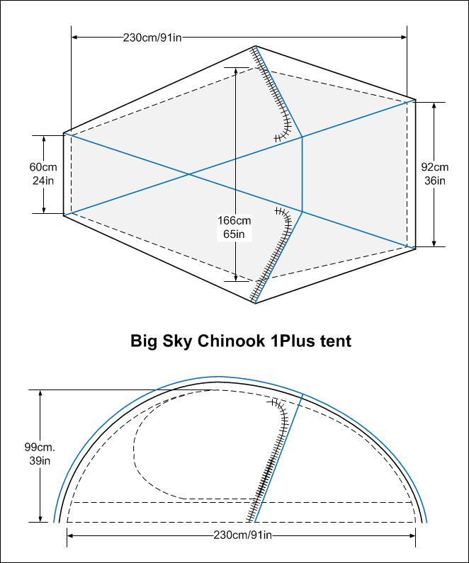 big-sky-chinook-1plus-drawing-reva-detail